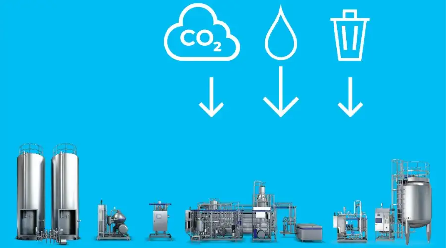tecnología de procesamiento lácteo eficiente